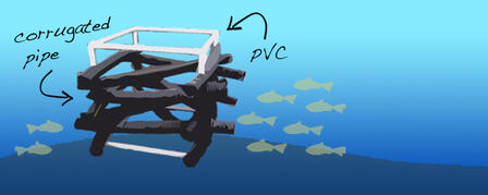 NEW FISH ATTRACTORS FOR KANSAS LAKES