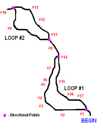 Coyote Trail Map